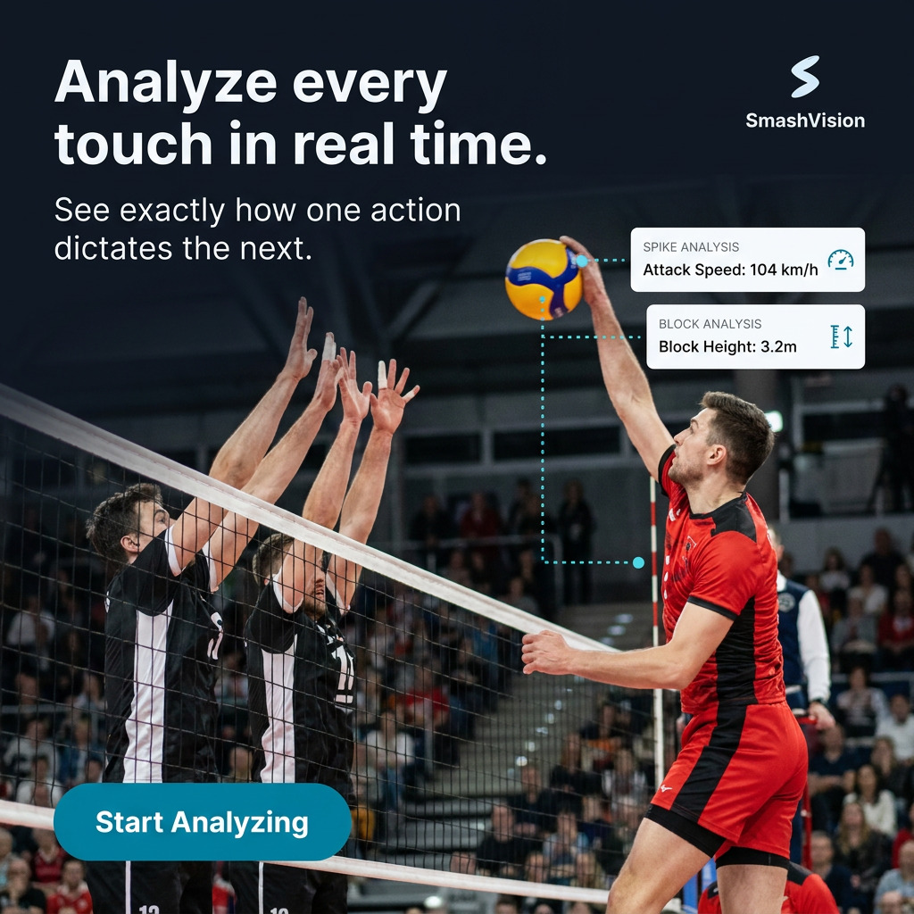 Example ad: Smashvision realtime volleyball